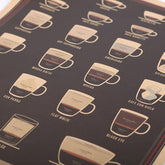 Affiche en papier kraft « Carte du café »